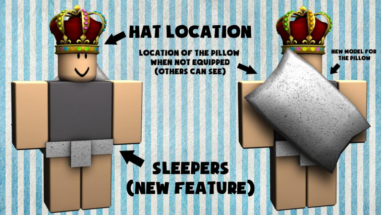 Discuss Everything About Pfs Wiki Fandom - roblox pillow simulator