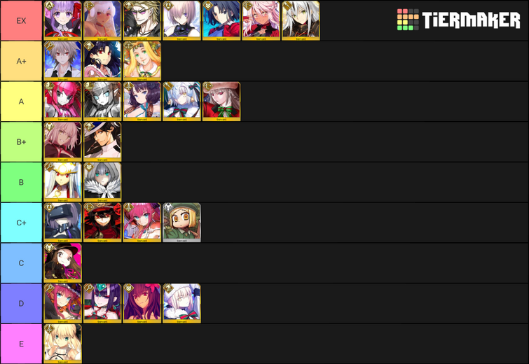 FGO Tier List - Every Servant Listed