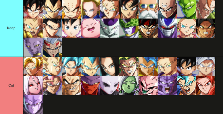 Fighterz roster snapped | Fandom