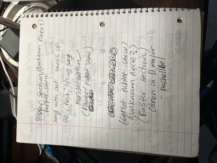 Songs and pieces for Baby Gourmet (Spring/Summer, and Fall/Winter) | Fandom