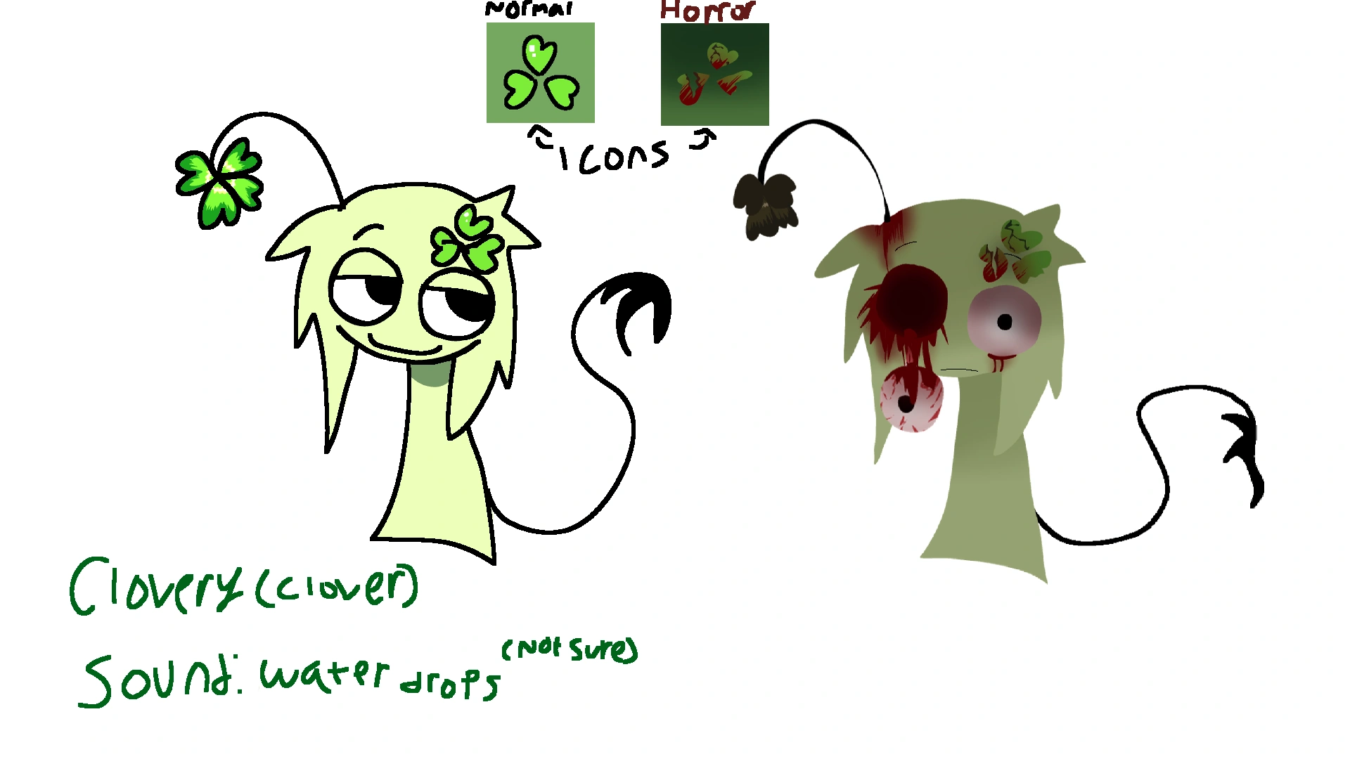 Hi There Im New Here Fandom