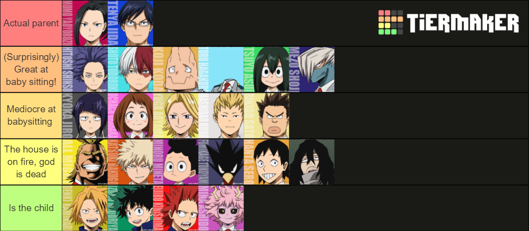 Babysitting Chart Mha Edition Fandom