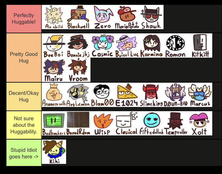 Student body tier list based on how huggable they are. (decided to