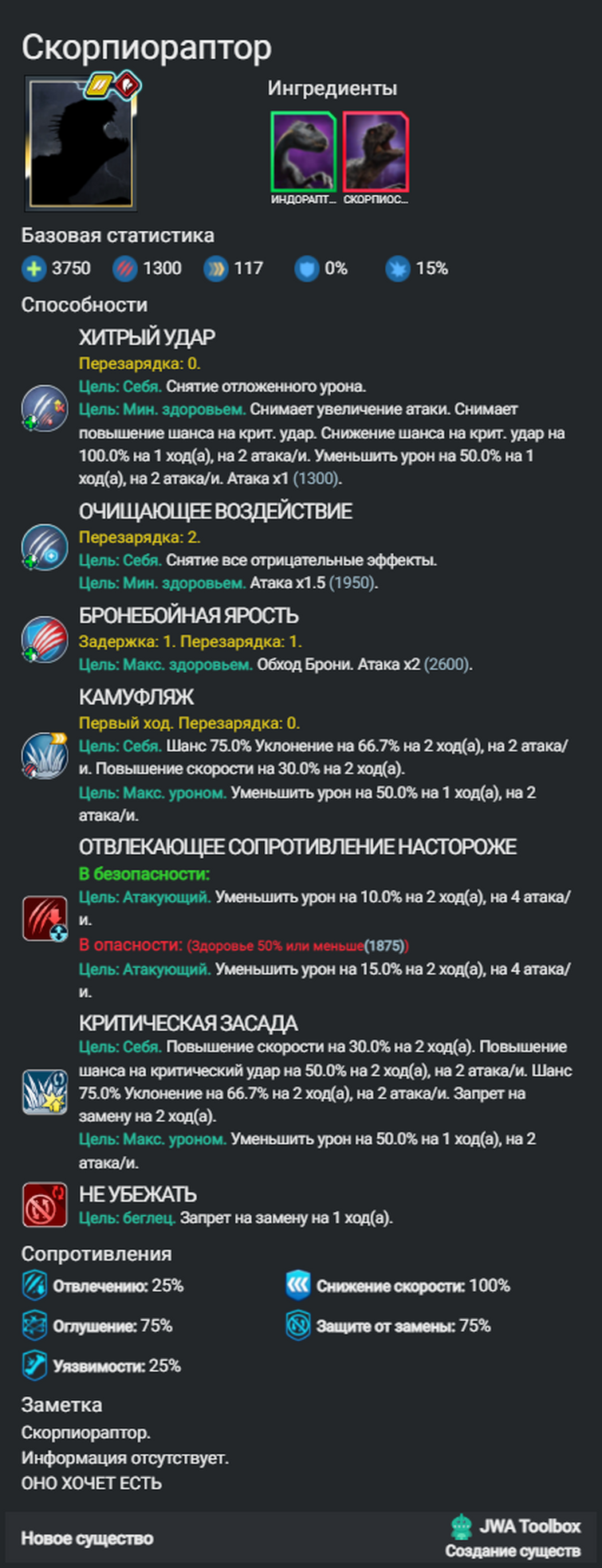 Скорпиораптор | Fandom