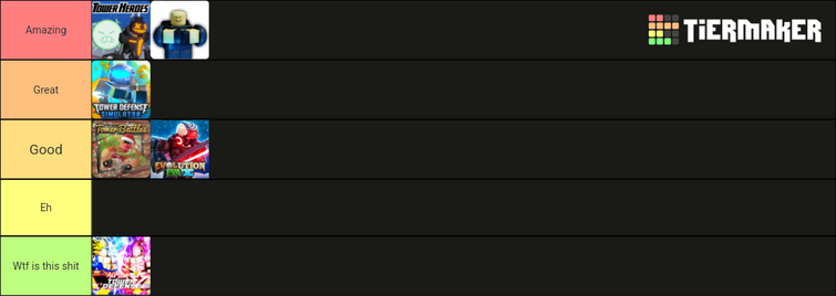 Roblox SCP: Tower Defense Towers Tier List (Community Rankings) - TierMaker