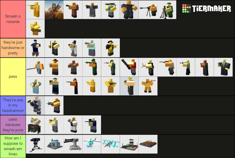 Create a ROBLOX Doors Smash or Pass Tier List - TierMaker