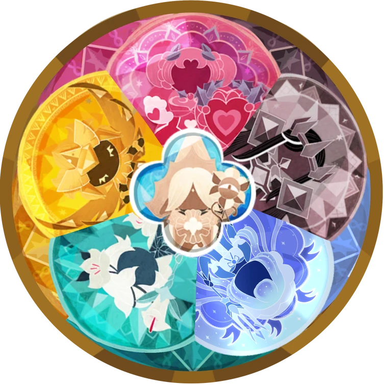 Trying to insert Saccharine in the mural Fandom