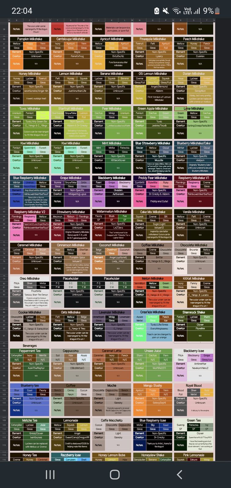 The Theme Sheet Fandom