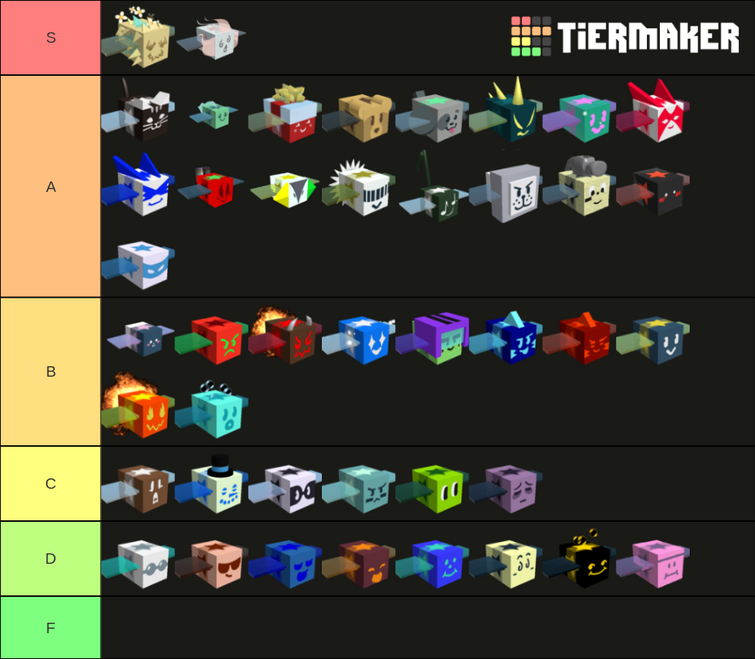 Tier List!! | Fandom