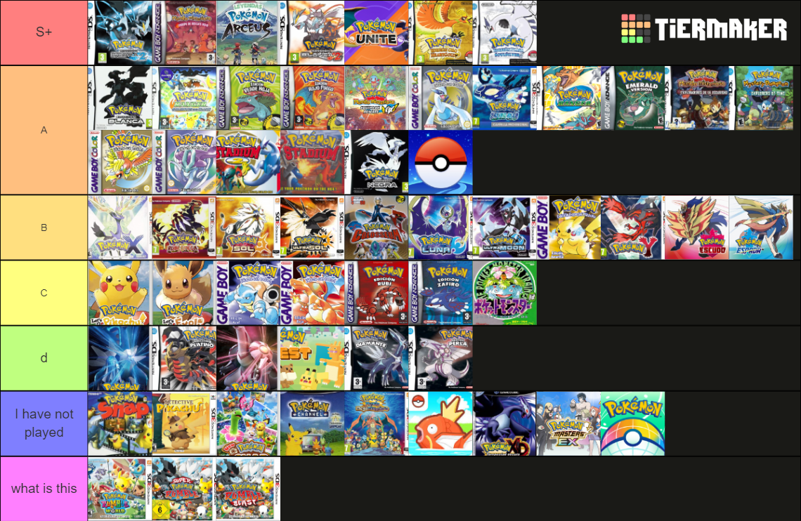 pokemon games tier list (including spin offs) Fandom