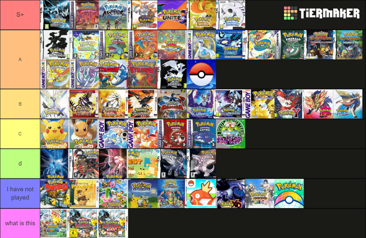 The Complete Pokémon Games List in Order