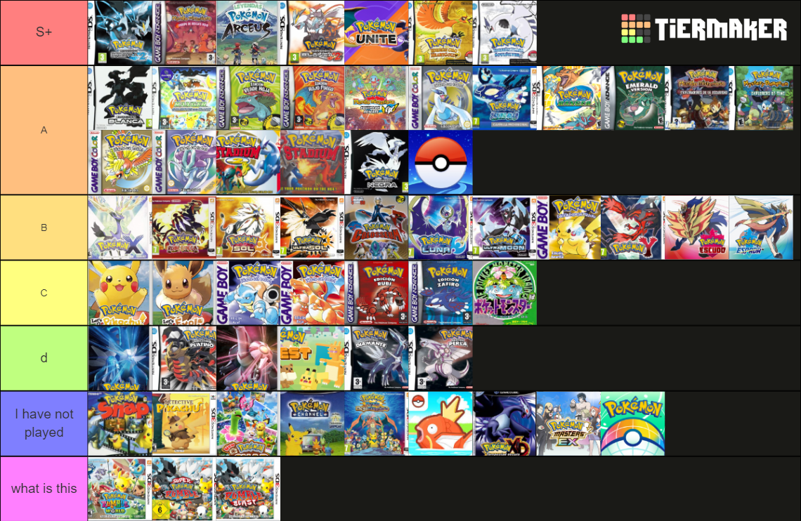 Pokemon Games Tier List including Spin Offs Fandom