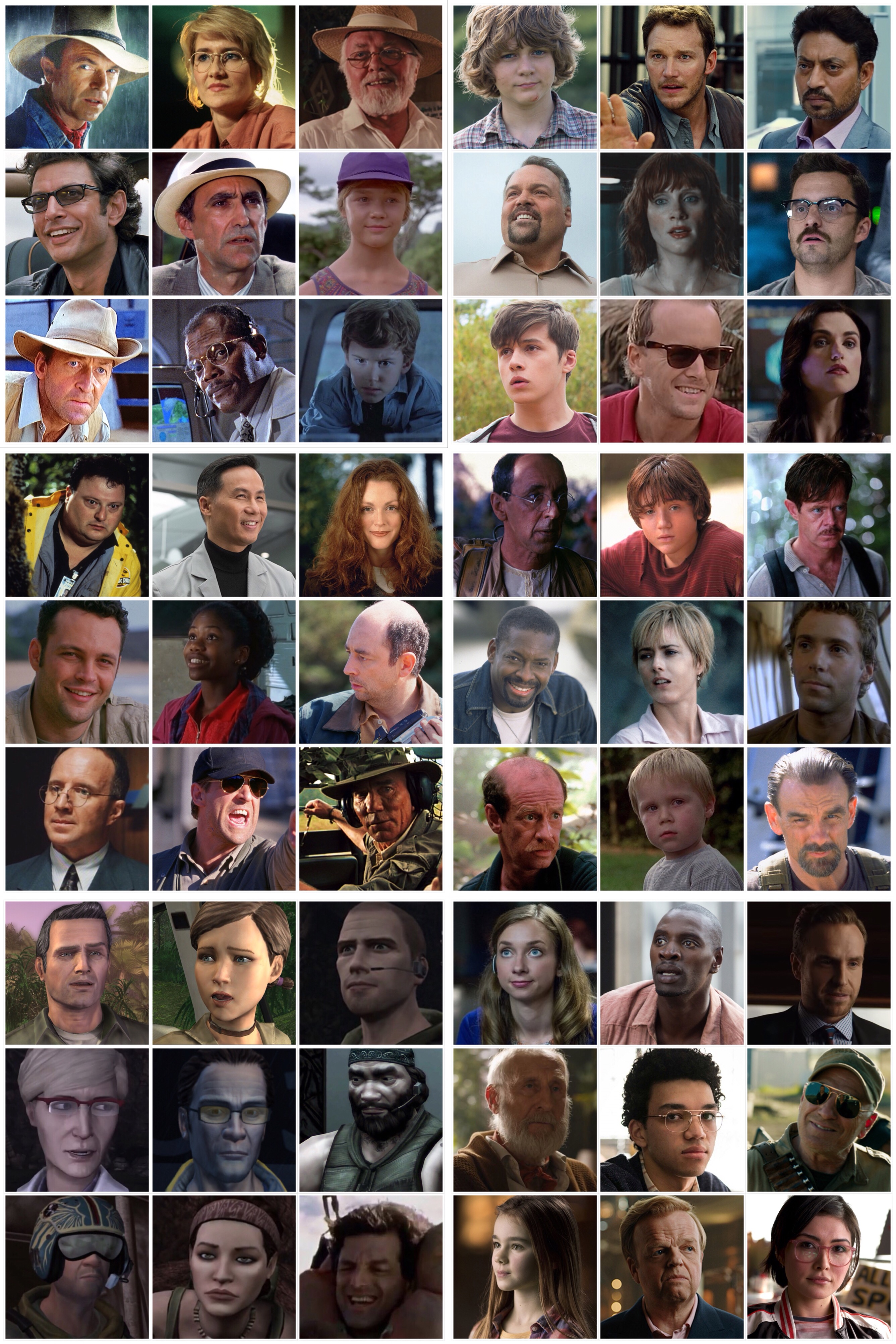 Every Important And Named Character In The Jurassic Park Film Canon So Far Fandom 2867