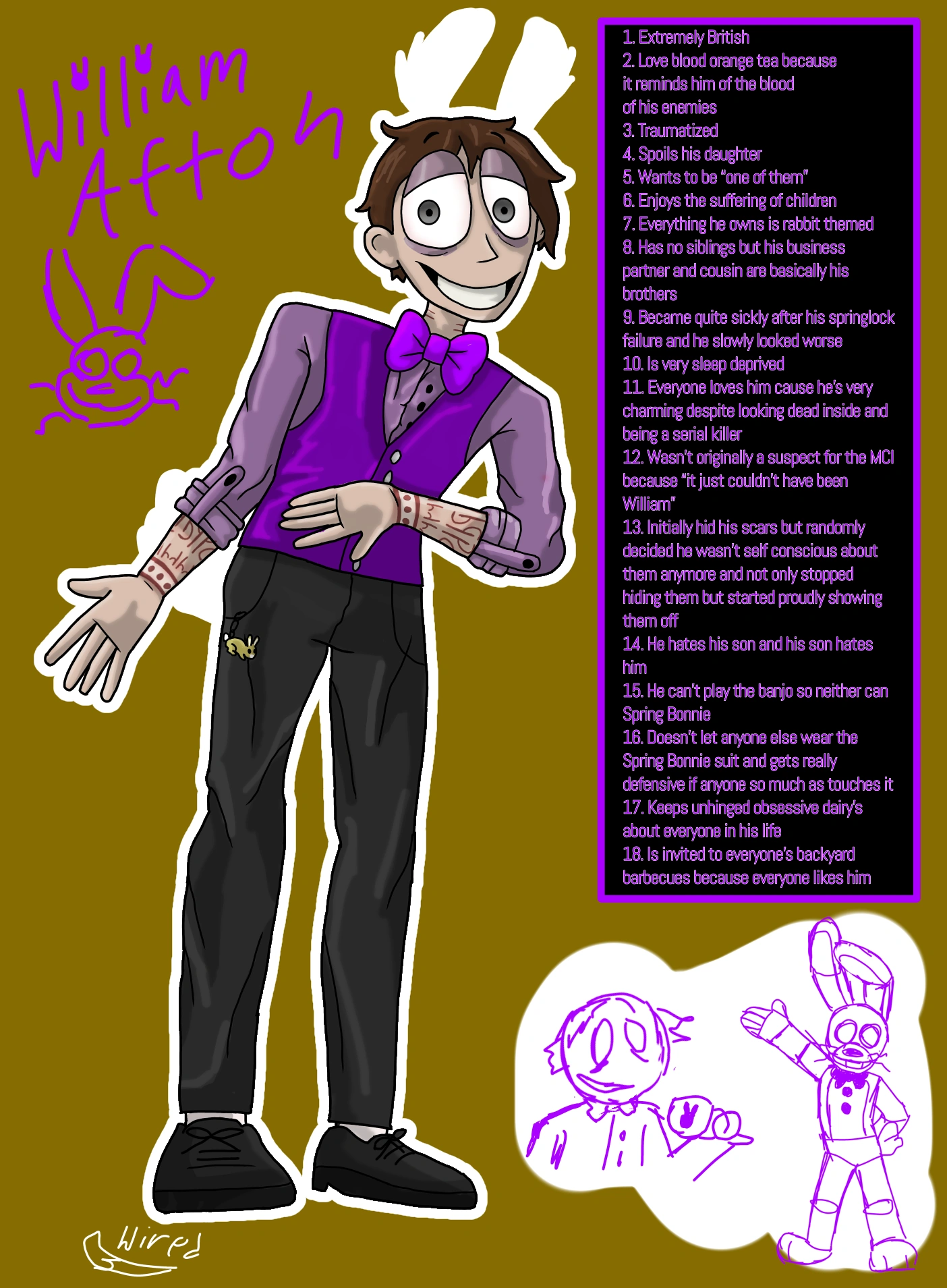 william-afton-fanart-fandom