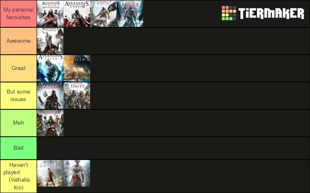 my-assassins-creed-tier-list-fandom