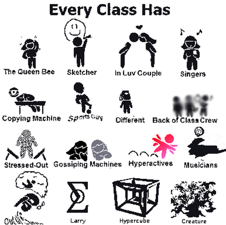 what-kind-of-student-are-you-fandom