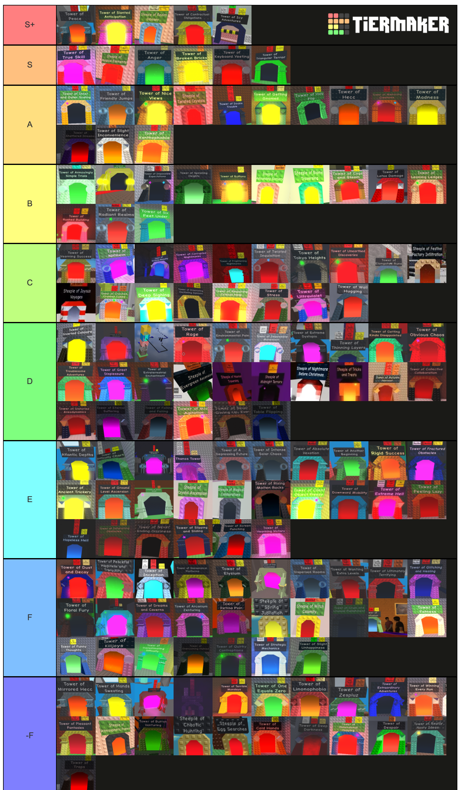 My Tower Tier List