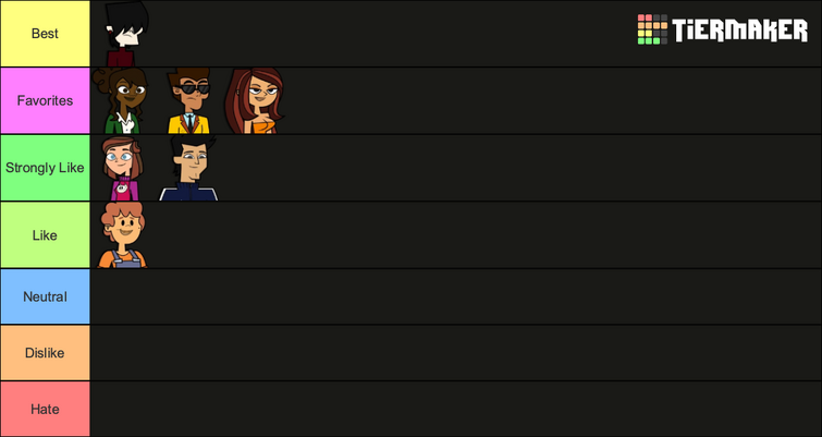 Create a Total drama take the crown Tier List - TierMaker