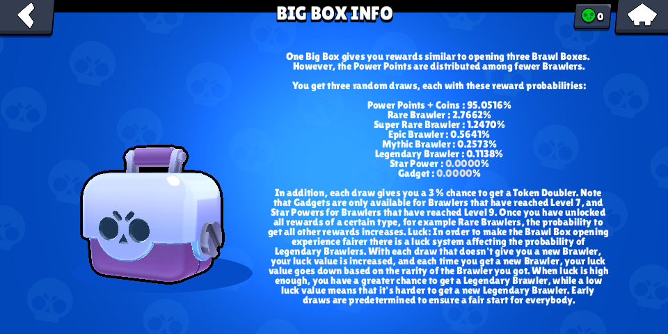 Okay Lol Fandom - max probability legendary brawl stars