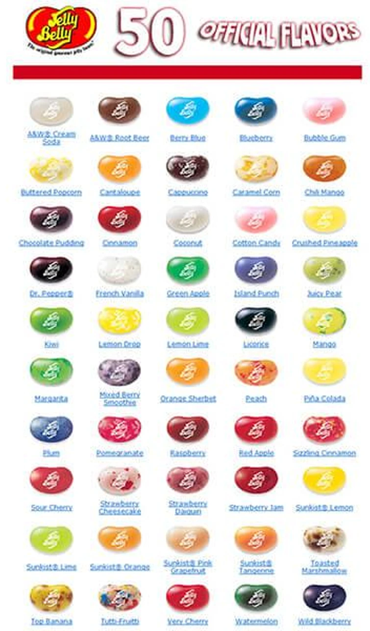 Screw Zodiac Signs! Which Jelly Belly Jellybean Flavor Is Your Favorite