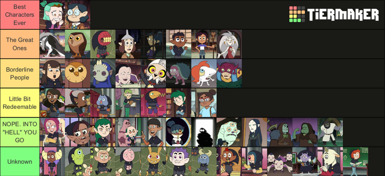 going with the trend~ fav characters tierlist