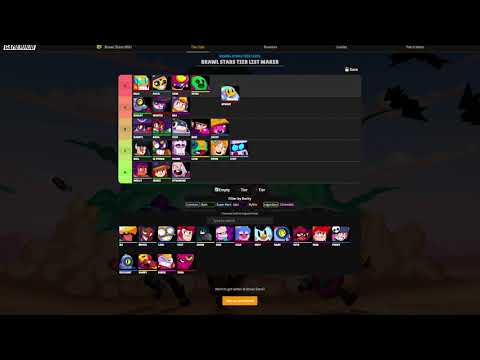 Tier List For The Best Brawlers In This Current Brawl Stars Meta September 2020 With Commentary Fandom