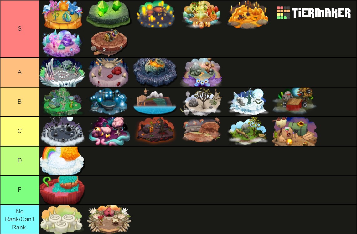 All the monsters tier list : r/MySingingMonsters