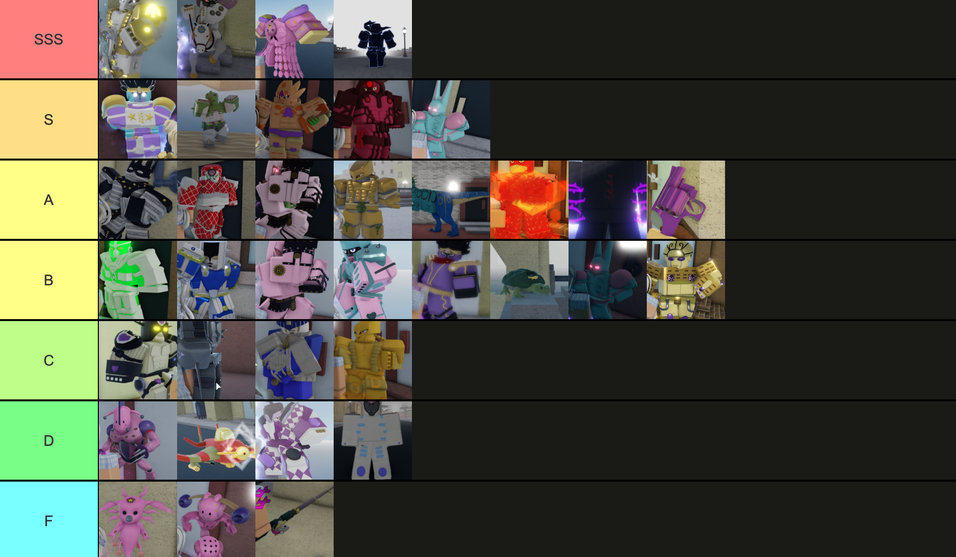 My personal tier list for YBA PVP : r/YourBizarreAdventure