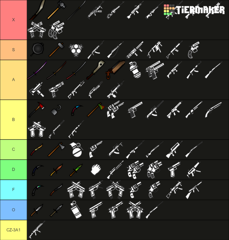 Create a Chicken gun weapons Tier List - TierMaker