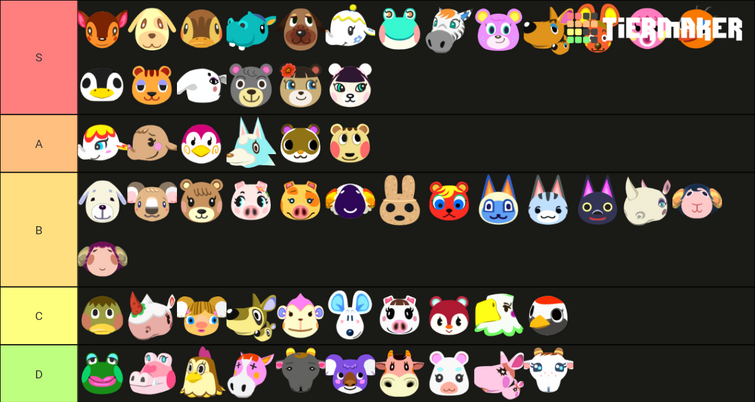 animal crossing character list