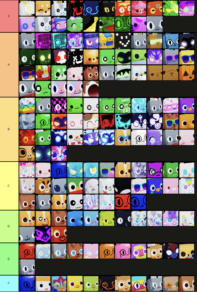huge-titanic-tier-list-based-off-looks-fandom