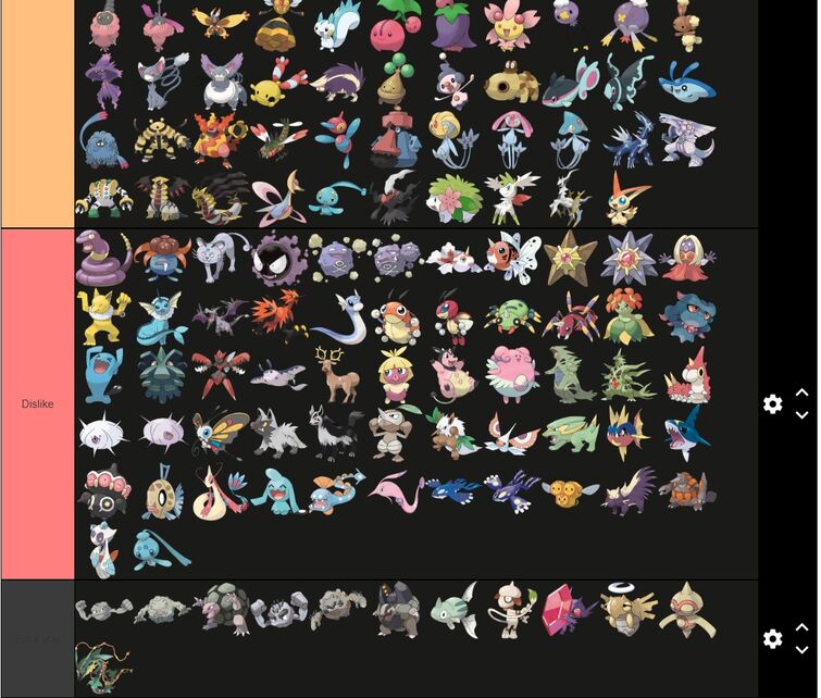 Gen 1 to 4 Pokemon Tier List | Fandom