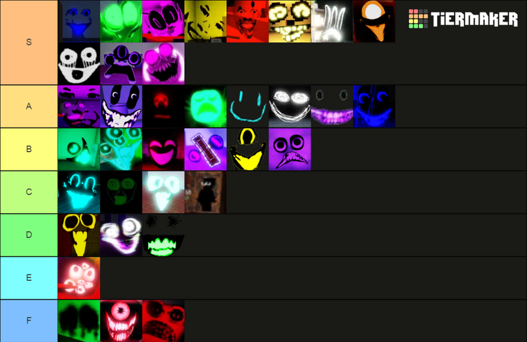 Create a Interminable rooms entities Tier List - TierMaker