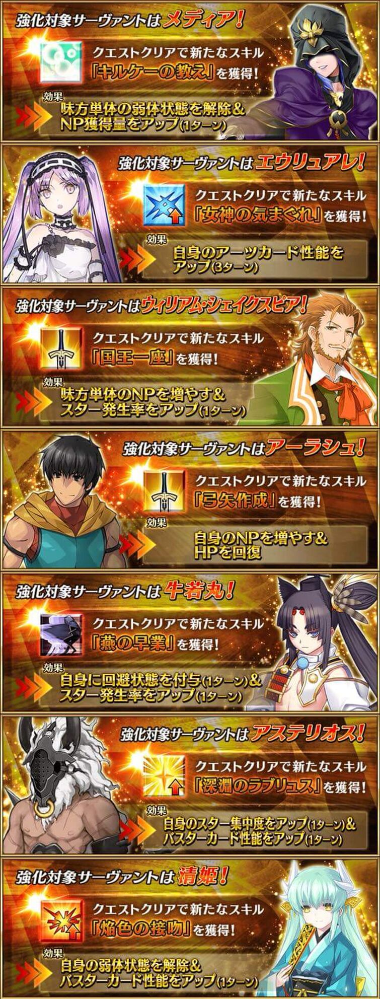 Finally 3 Turn With Arash Fandom