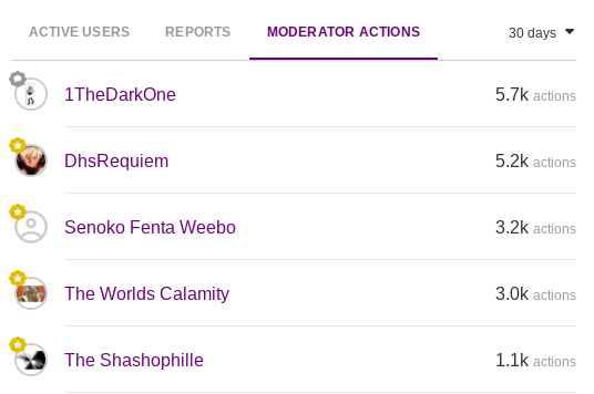 SMH TO THE ROBLOX MODERATORS