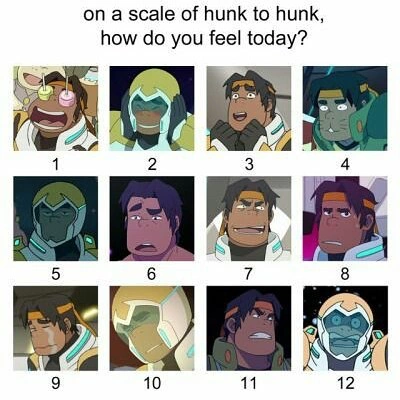 Im Feeling More Of A 5 On Most Days Fandom