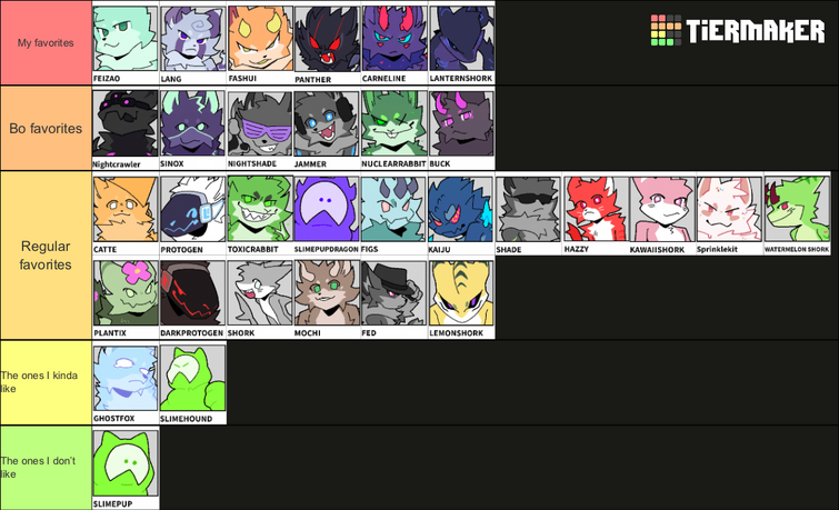 Create a All kaiju paradise characters ranked Tier List - TierMaker