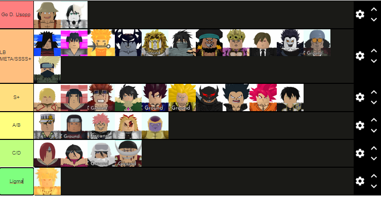 NOVA TIER LIST ATUALIZADA NO ALL STAR TOWER DEFENSE 