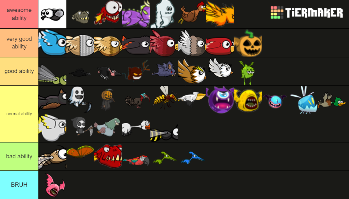 Create a Evoworld.io Tier List - TierMaker