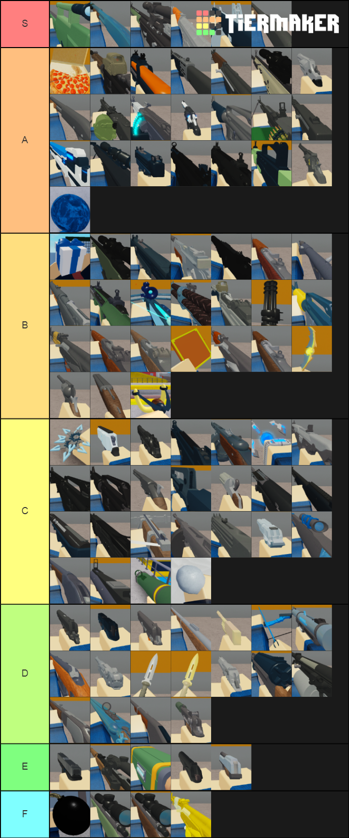 Tiermaker Roblox Arsenal