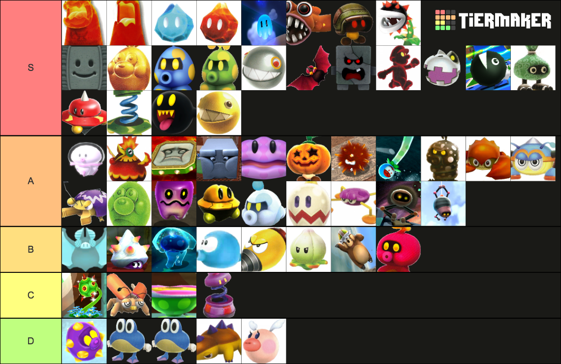 Super mario galaxy enemies ranked fandom