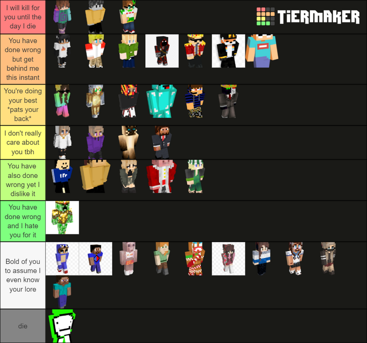 Create a Dream SMP skins Tier List - TierMaker