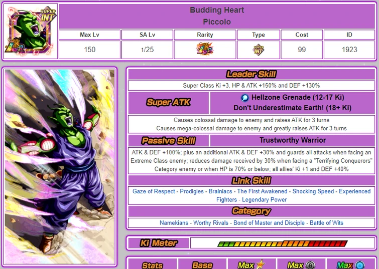 Discuss Everything About Dragon Ball Z Dokkan Battle Wiki Fandom