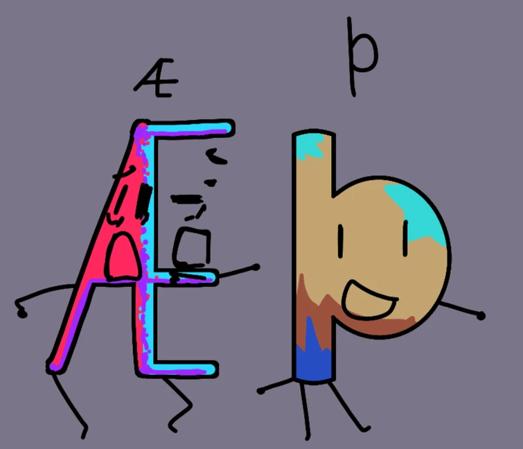 Symbol Ocs : D - þ | Fandom