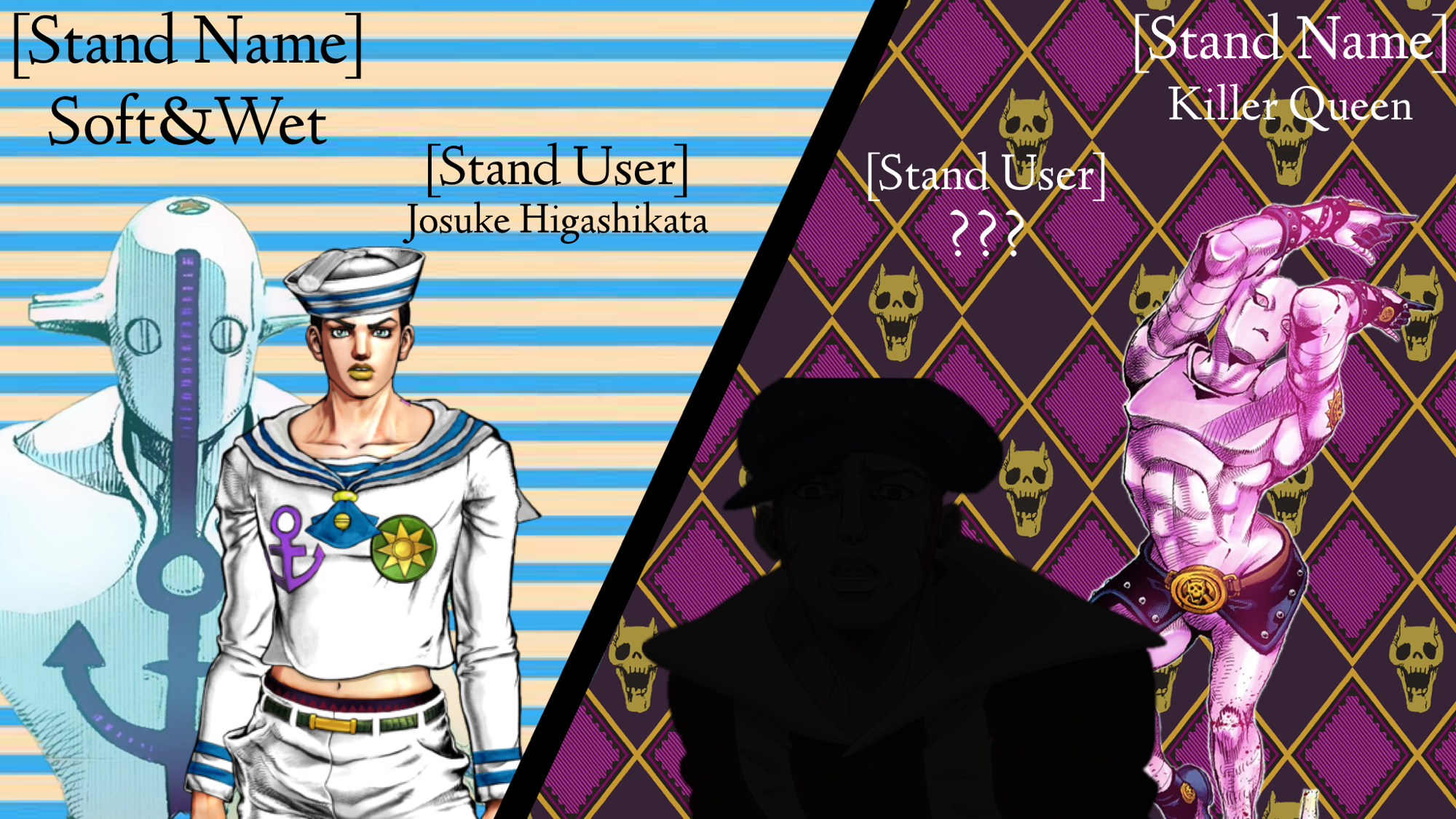 discuss everything about jojo s bizarre wiki fandom discuss everything about jojo s bizarre