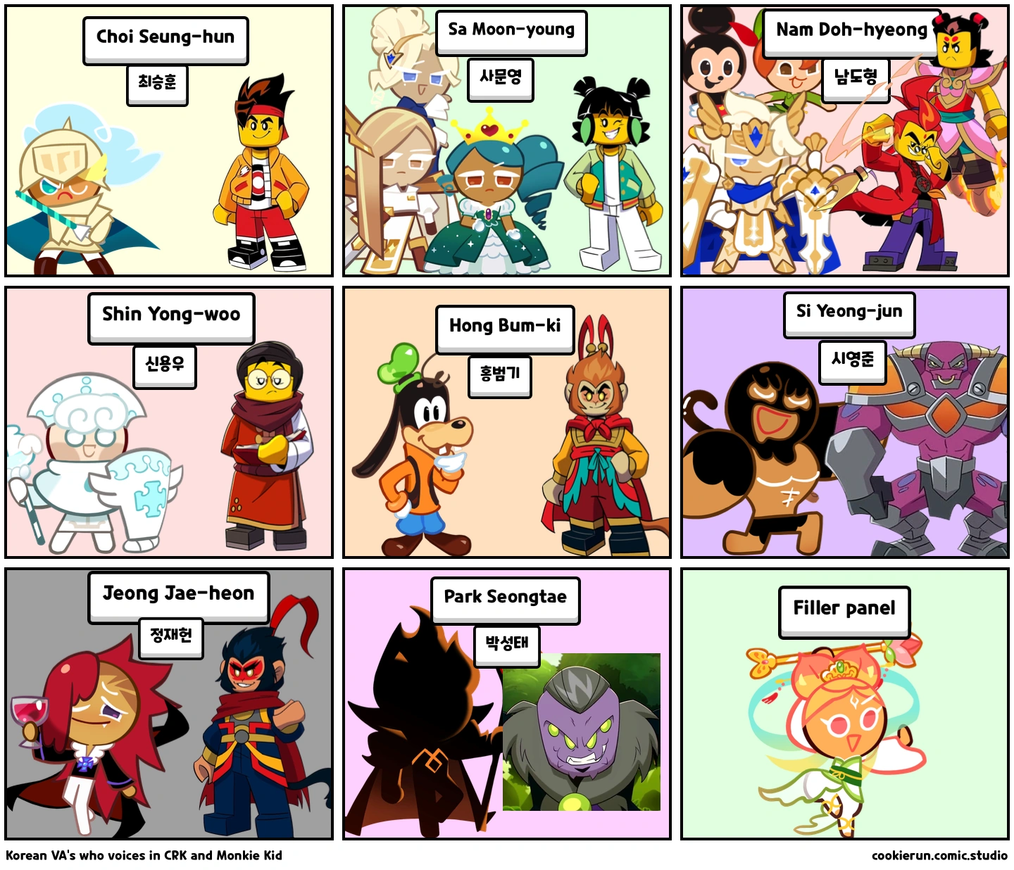 A list of Korean Voice Actors who voice CRK and Monkie Kid characters