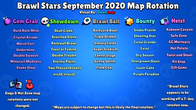 Sept 2020 Map Rotation Likely Fandom - brawl stars power play map