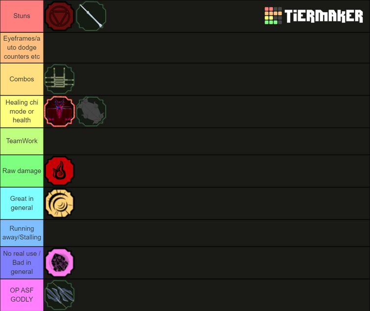 Create a Shindo life ALL itens Tier List - TierMaker