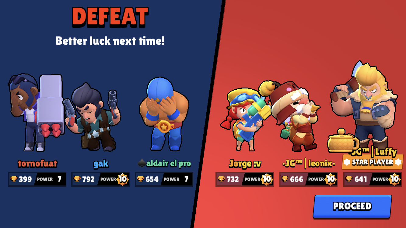 I M Quitting Fandom - brawl stars tribe matchmaking