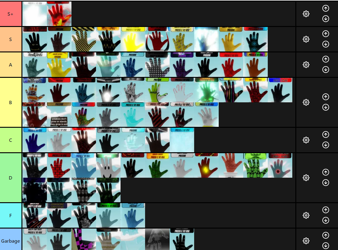 The definitive slap battles tier list statistics version #9: Ability ...
